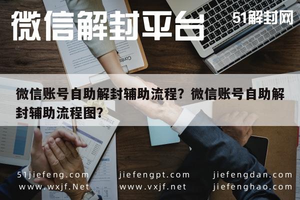 微信封号-微信账号自助解封辅助流程？微信账号自助解封辅助流程图？(1)