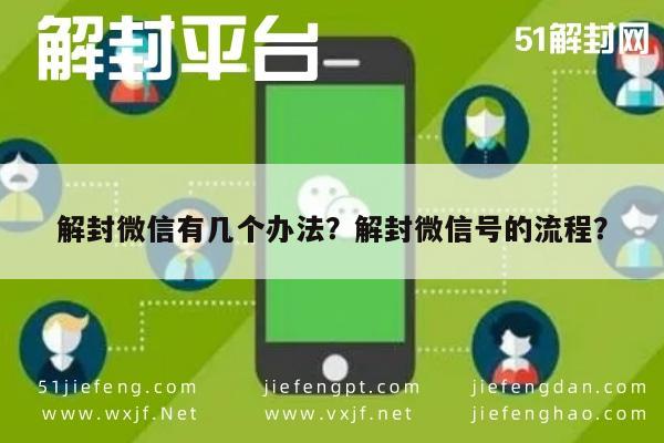 微信封号-解封微信有几个办法？解封微信号的流程？(1)