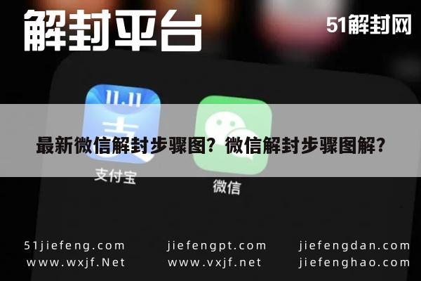 微信封号-最新微信解封步骤图？微信解封步骤图解？(1)