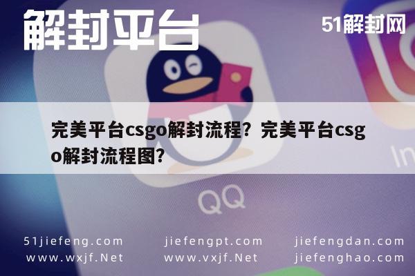 微信辅助-完美平台csgo解封流程？完美平台csgo解封流程图？(1)