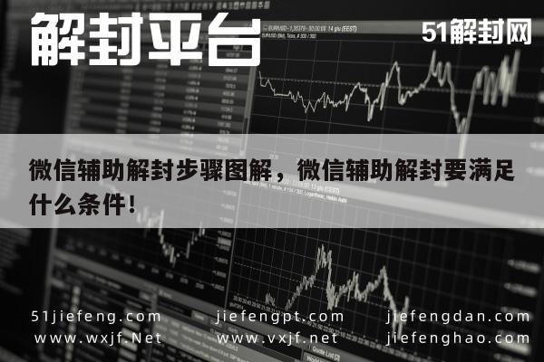 微信封号-微信辅助解封步骤图解，微信辅助解封要满足什么条件！(1)