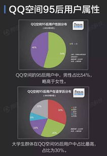 预加保号-qq空间快速解封平台,独家揭秘被封号的真相！这个神秘平台帮你快速解封qq空间，再也不怕账号被封！(4)